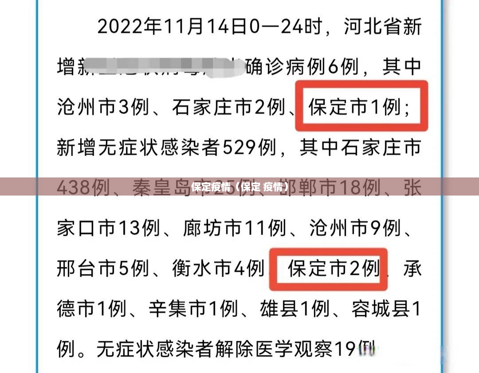 保定疫情(保定 疫情) 保定疫情(保定 疫情)