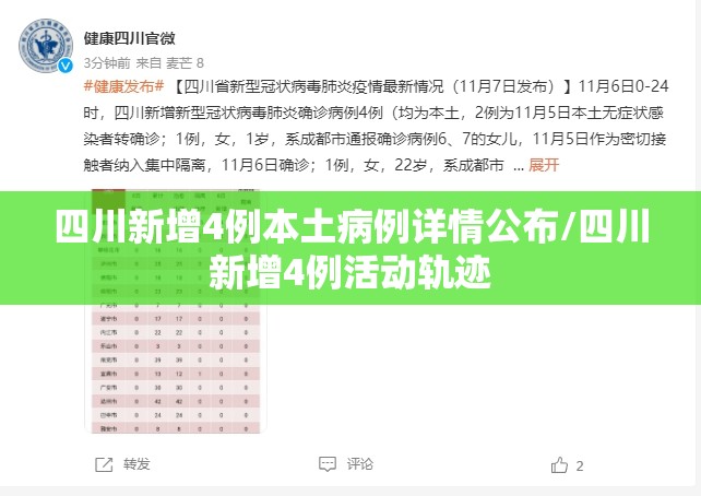 四川新增4例本土病例详情公布/四川新增4例活动轨迹 四川新增4例本土病例详情公布/四川新增4例活动轨迹