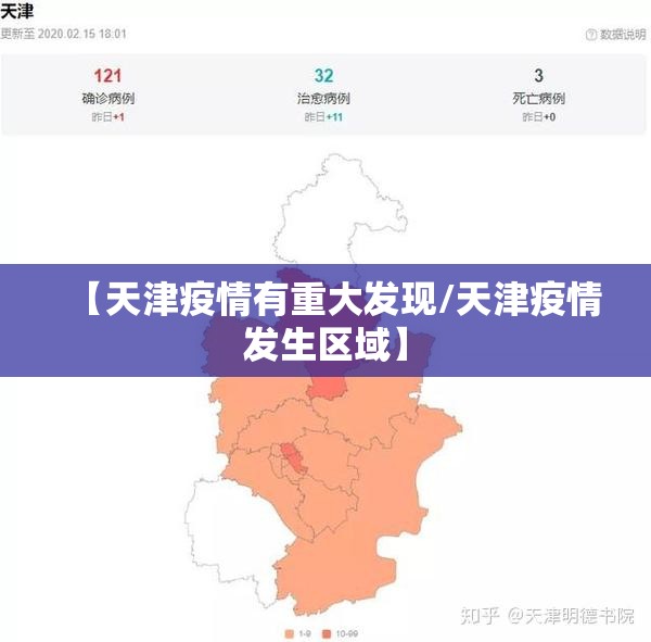 【天津疫情有重大发现/天津疫情发生区域】 【天津疫情有重大发现/天津疫情发生区域】