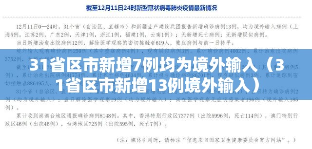 31省区市新增7例均为境外输入(31省区市新增13例境外输入) 31省区市新增7例均为境外输入(31省区市新增13例境外输入)