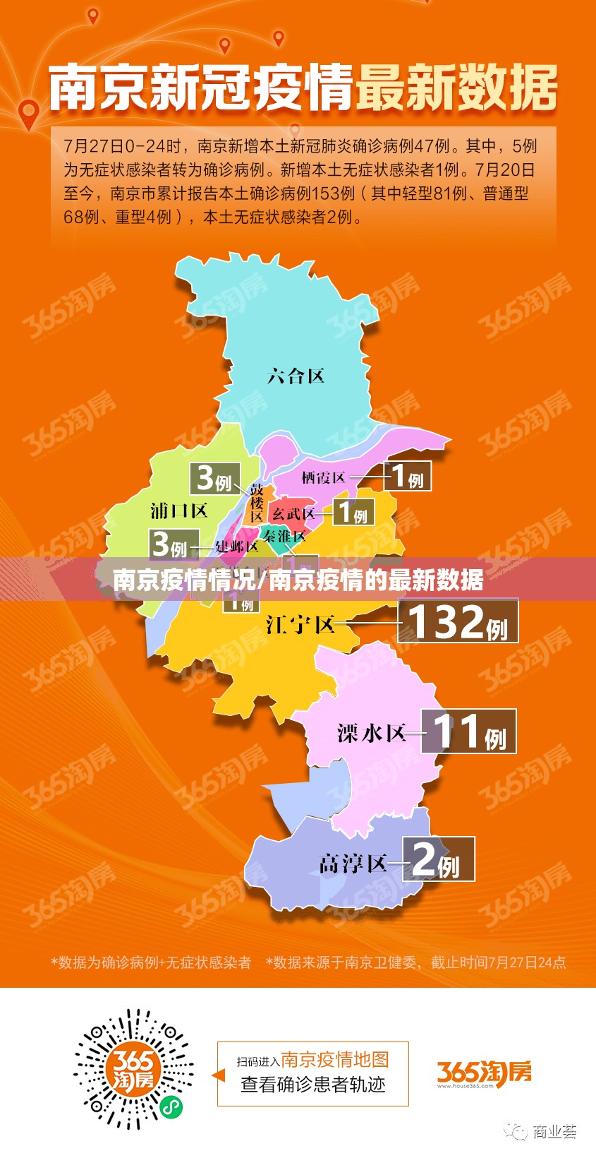 南京疫情情况/南京疫情的最新数据 南京疫情情况/南京疫情的最新数据