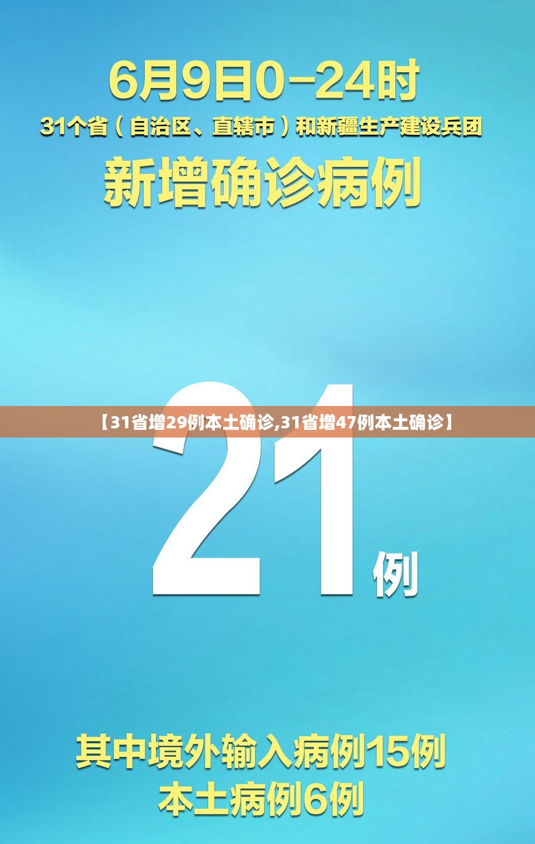 【31省增29例本土确诊,31省增47例本土确诊】 【31省增29例本土确诊,31省增47例本土确诊】