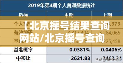 【北京摇号结果查询网站/北京摇号查询网站入口】 【北京摇号结果查询网站/北京摇号查询网站入口】