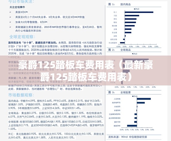 豪爵125踏板车费用表(最新豪爵125踏板车费用表) 豪爵125踏板车费用表(最新豪爵125踏板车费用表)