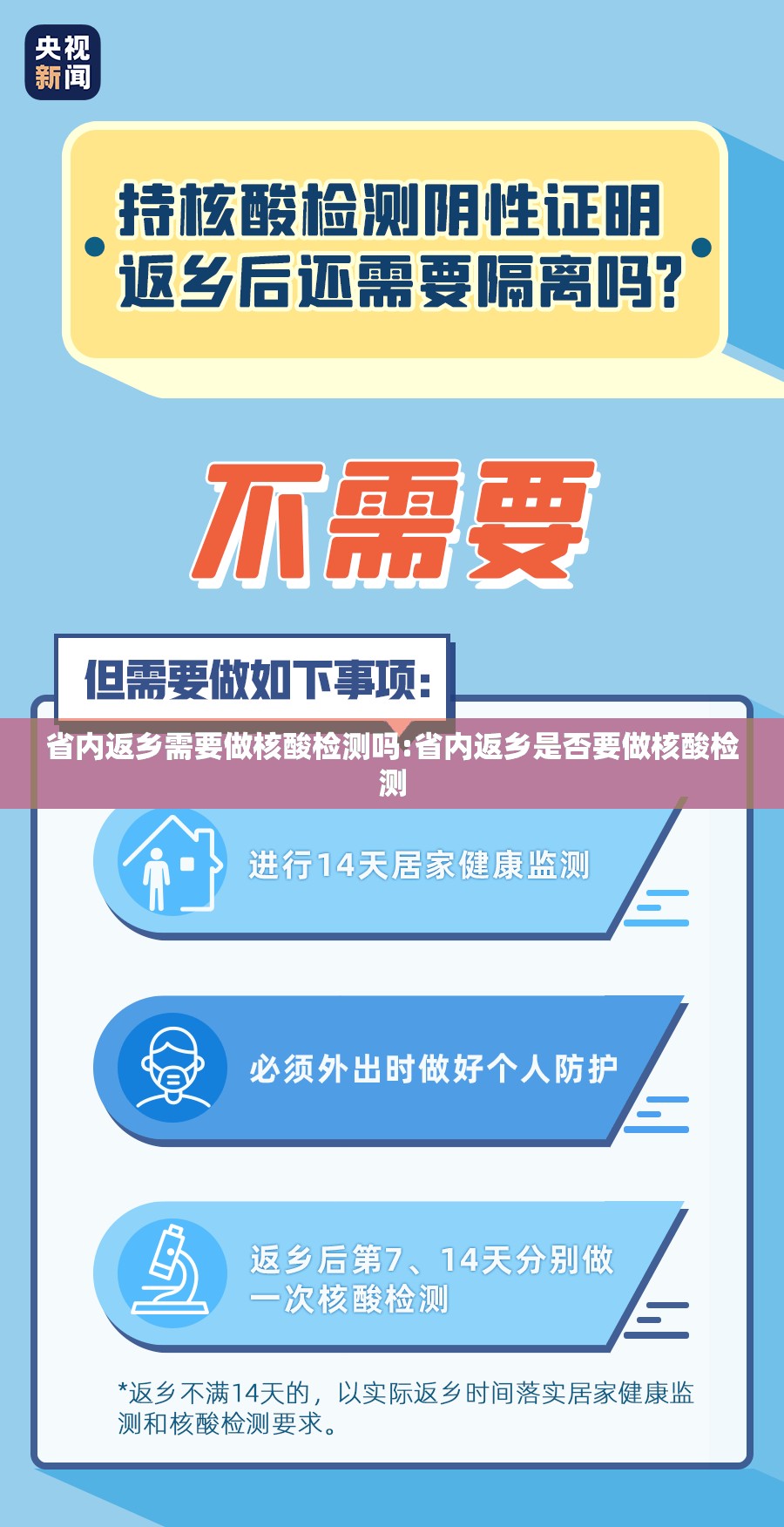 省内返乡需要做核酸检测吗:省内返乡是否要做核酸检测