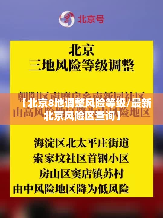 【北京8地调整风险等级/最新北京风险区查询】 【北京8地调整风险等级/最新北京风险区查询】
