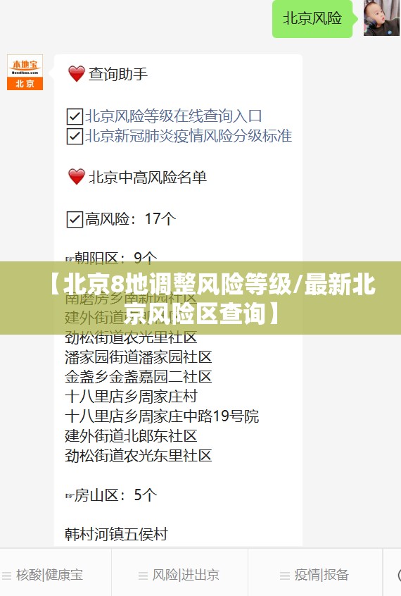 【北京8地调整风险等级/最新北京风险区查询】 【北京8地调整风险等级/最新北京风险区查询】