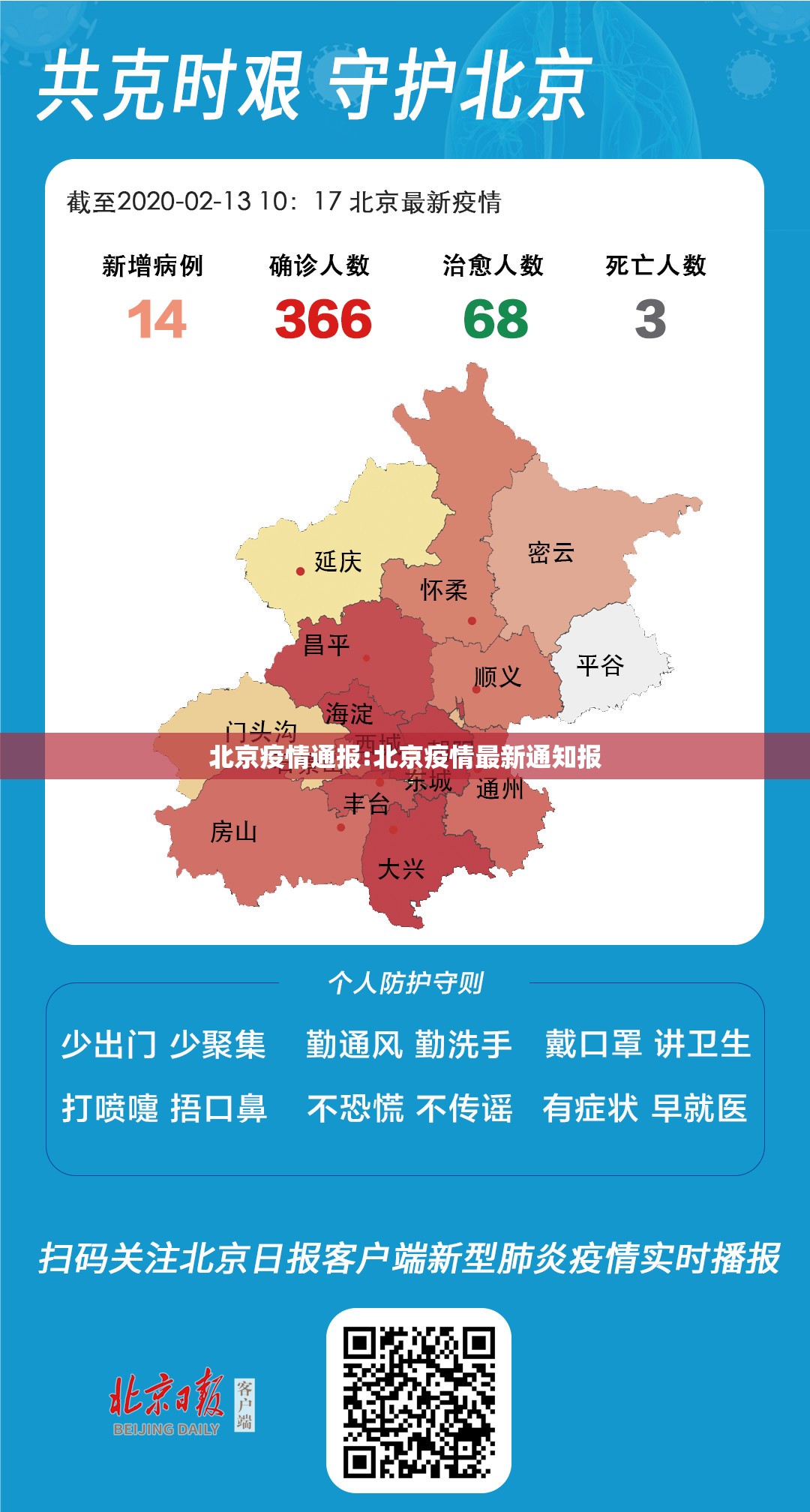 北京疫情通报:北京疫情最新通知报 北京疫情通报:北京疫情最新通知报