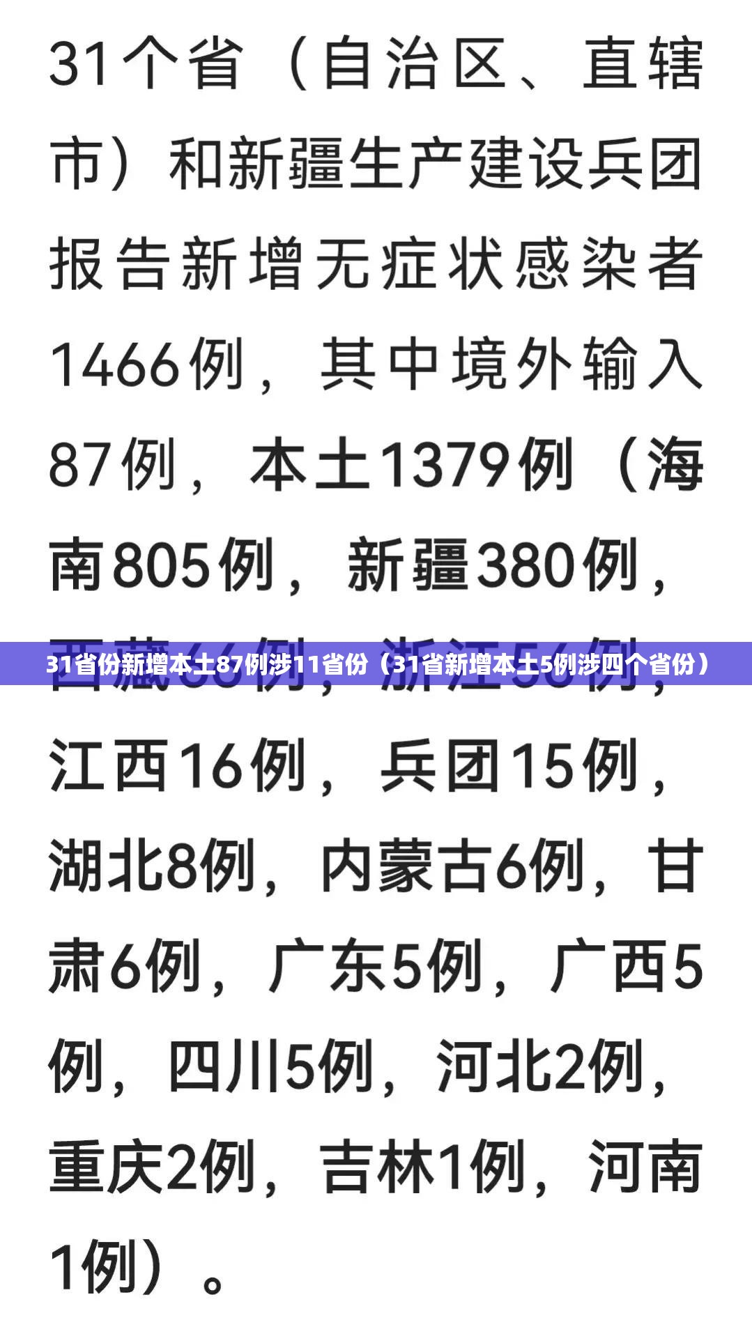 31省份新增本土87例涉11省份(31省新增本土5例涉四个省份) 31省份新增本土87例涉11省份(31省新增本土5例涉四个省份)