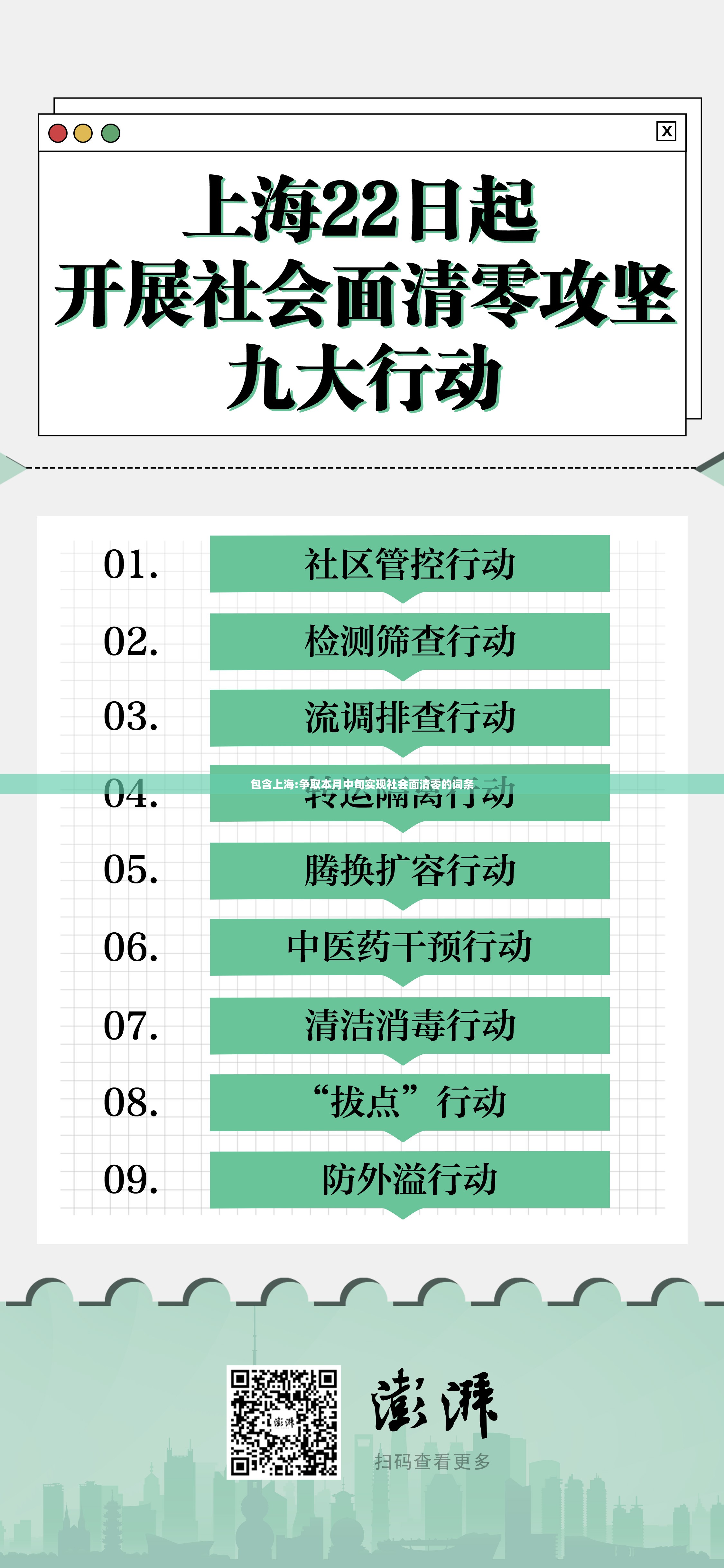 包含上海:争取本月中旬实现社会面清零的词条 包含上海:争取本月中旬实现社会面清零的词条