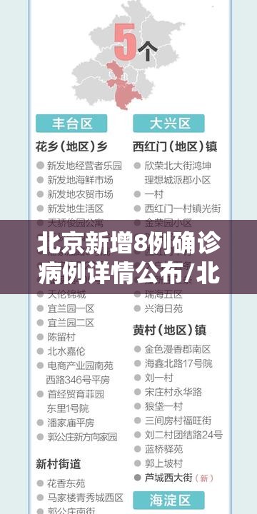 北京新增8例确诊病例详情公布/北京新增7例本地确诊病例详情 北京新增8例确诊病例详情公布/北京新增7例本地确诊病例详情
