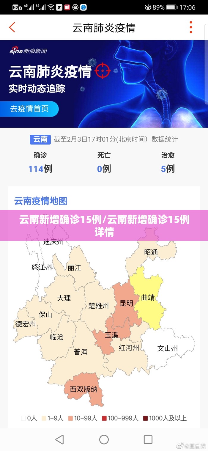 云南新增确诊15例/云南新增确诊15例详情 云南新增确诊15例/云南新增确诊15例详情