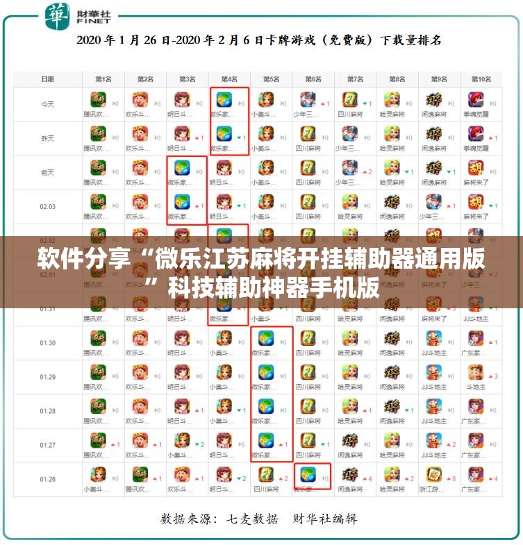 软件分享“微乐江苏麻将开挂辅助器通用版”科技辅助神器手机版