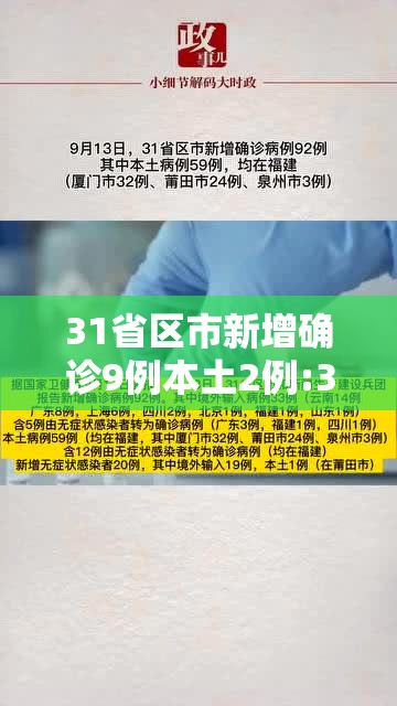 31省区市新增确诊9例本土2例:31省区市新增确诊8例含本土1例 31省区市新增确诊9例本土2例:31省区市新增确诊8例含本土1例