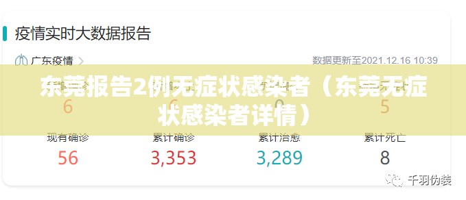 东莞报告2例无症状感染者(东莞无症状感染者详情) 东莞报告2例无症状感染者(东莞无症状感染者详情)