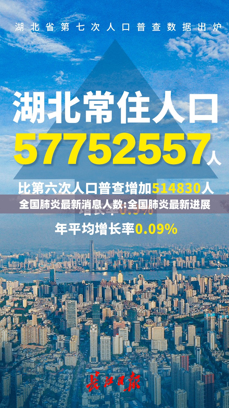 全国肺炎最新消息人数:全国肺炎最新进展 全国肺炎最新消息人数:全国肺炎最新进展