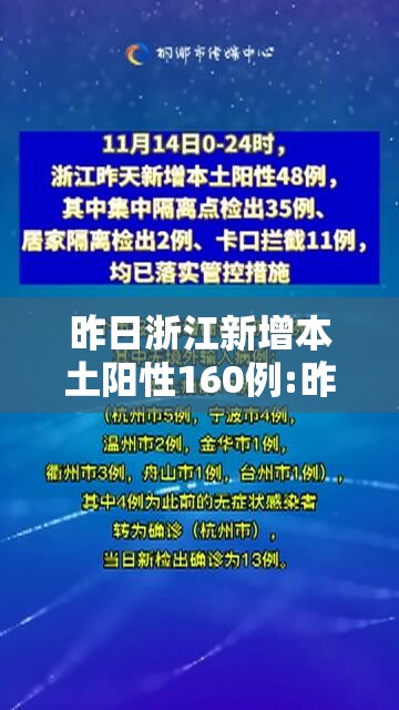 昨日浙江新增本土阳性160例:昨天024时 浙江新增确诊病例109例 昨日浙江新增本土阳性160例:昨天024时 浙江新增确诊病例109例
