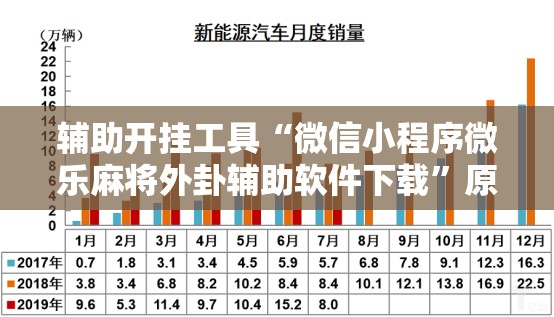 辅助开挂工具“微信小程序微乐麻将外卦辅助软件下载”原来可以开挂