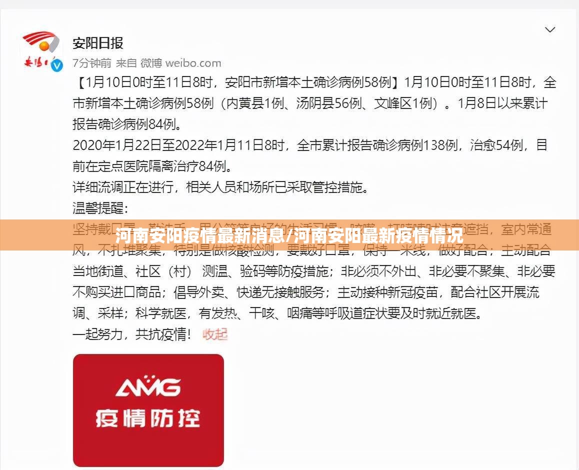 河南安阳疫情最新消息/河南安阳最新疫情情况 河南安阳疫情最新消息/河南安阳最新疫情情况