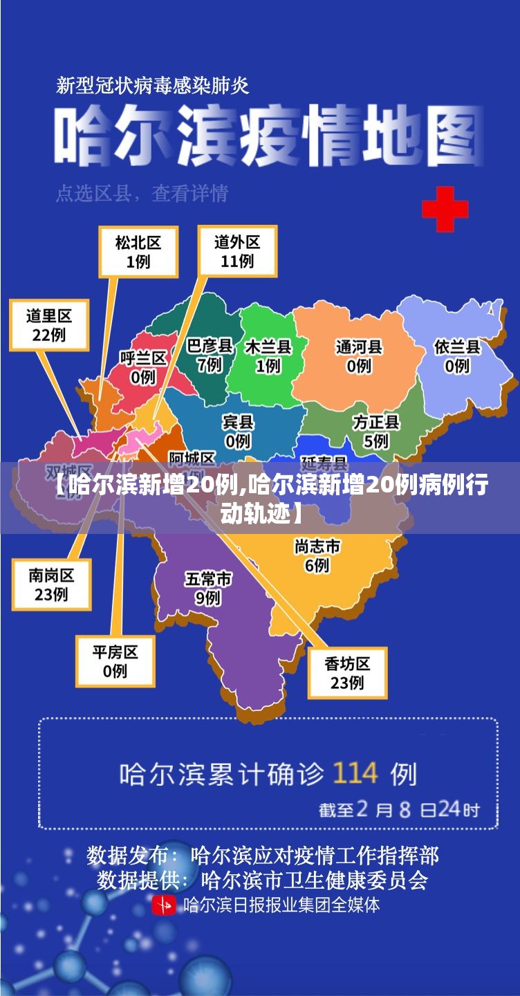 【哈尔滨新增20例,哈尔滨新增20例病例行动轨迹】 【哈尔滨新增20例,哈尔滨新增20例病例行动轨迹】