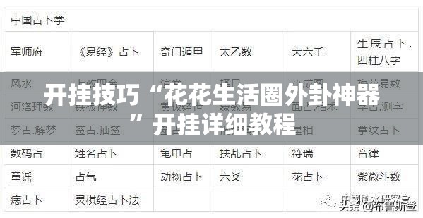 开挂技巧“花花生活圈外卦神器”开挂详细教程