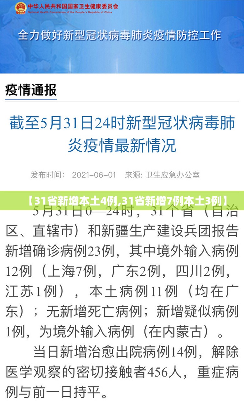 【31省新增本土4例,31省新增7例本土3例】 【31省新增本土4例,31省新增7例本土3例】
