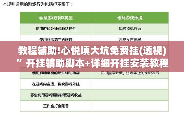 教程辅助!心悦填大坑免费挂(透视)	”开挂辅助脚本+详细开挂安装教程