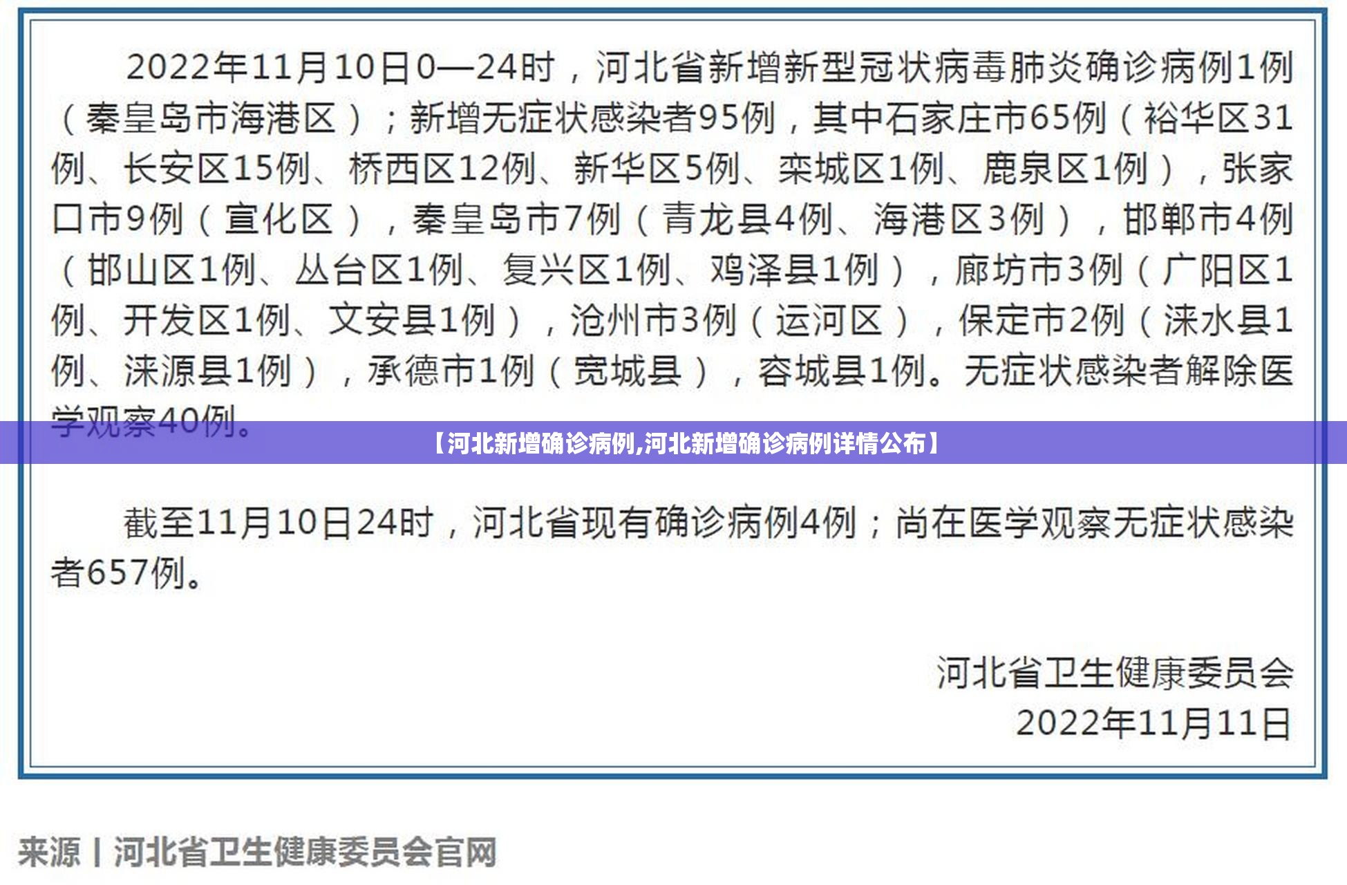 【河北新增确诊病例,河北新增确诊病例详情公布】 【河北新增确诊病例,河北新增确诊病例详情公布】