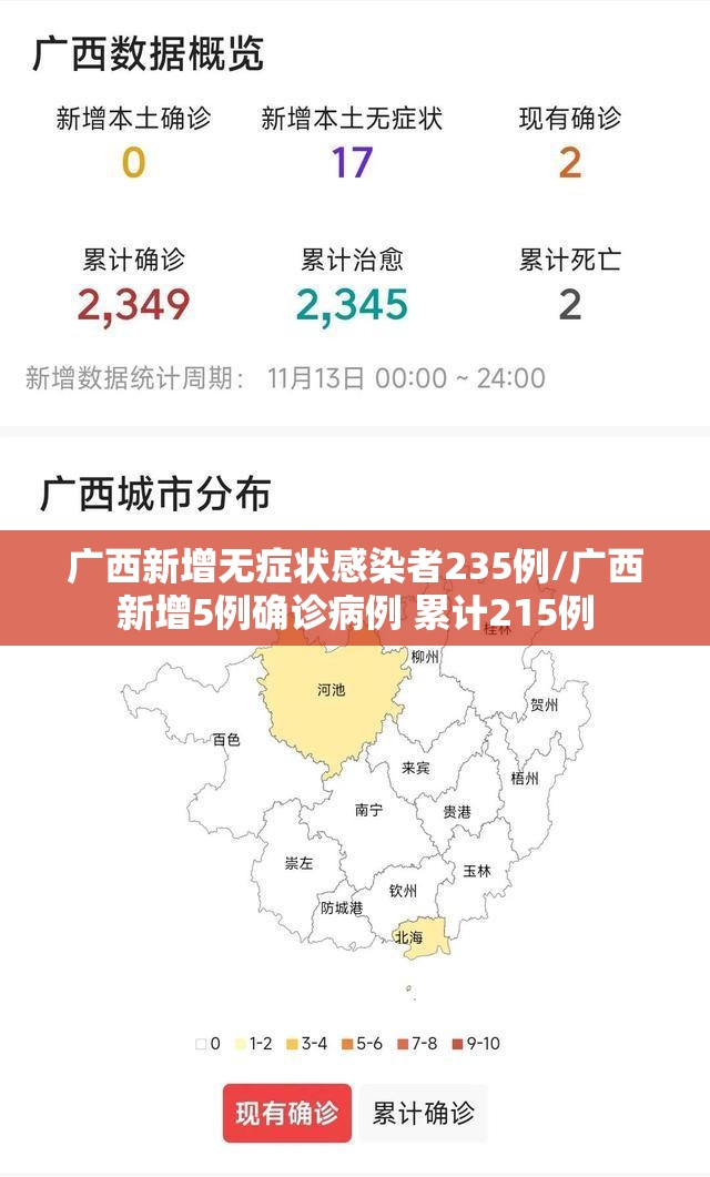 广西新增无症状感染者235例/广西新增5例确诊病例 累计215例 广西新增无症状感染者235例/广西新增5例确诊病例 累计215例