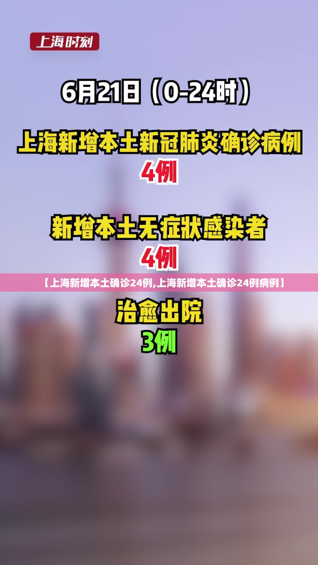 【上海新增本土确诊24例,上海新增本土确诊24例病例】 【上海新增本土确诊24例,上海新增本土确诊24例病例】