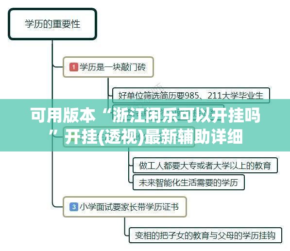 可用版本“浙江闲乐可以开挂吗”开挂(透视)最新辅助详细