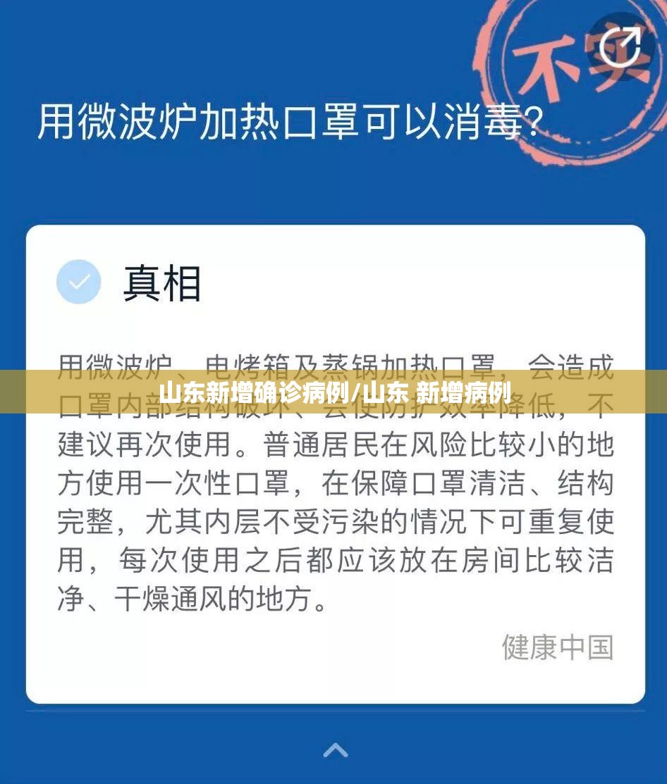 山东新增确诊病例/山东 新增病例 山东新增确诊病例/山东 新增病例