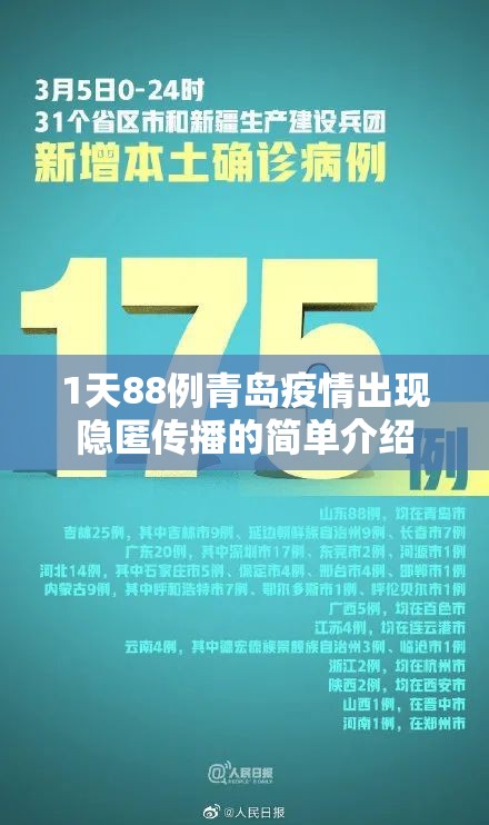 1天88例青岛疫情出现隐匿传播的简单介绍 1天88例青岛疫情出现隐匿传播的简单介绍