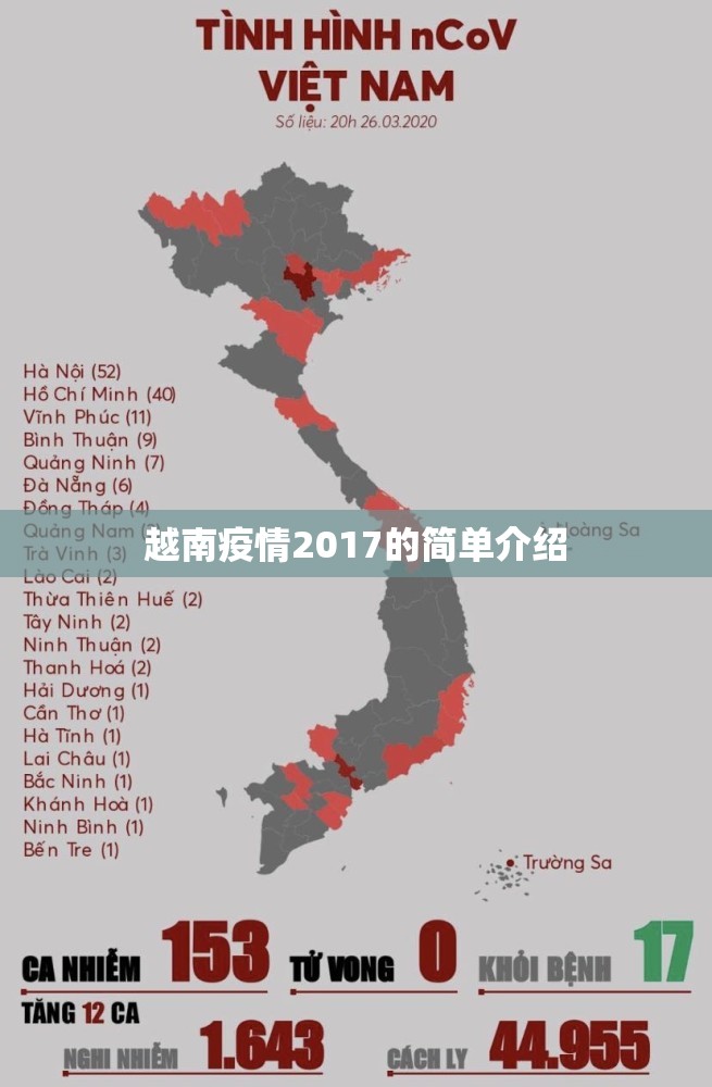 越南疫情2017的简单介绍 越南疫情2017的简单介绍