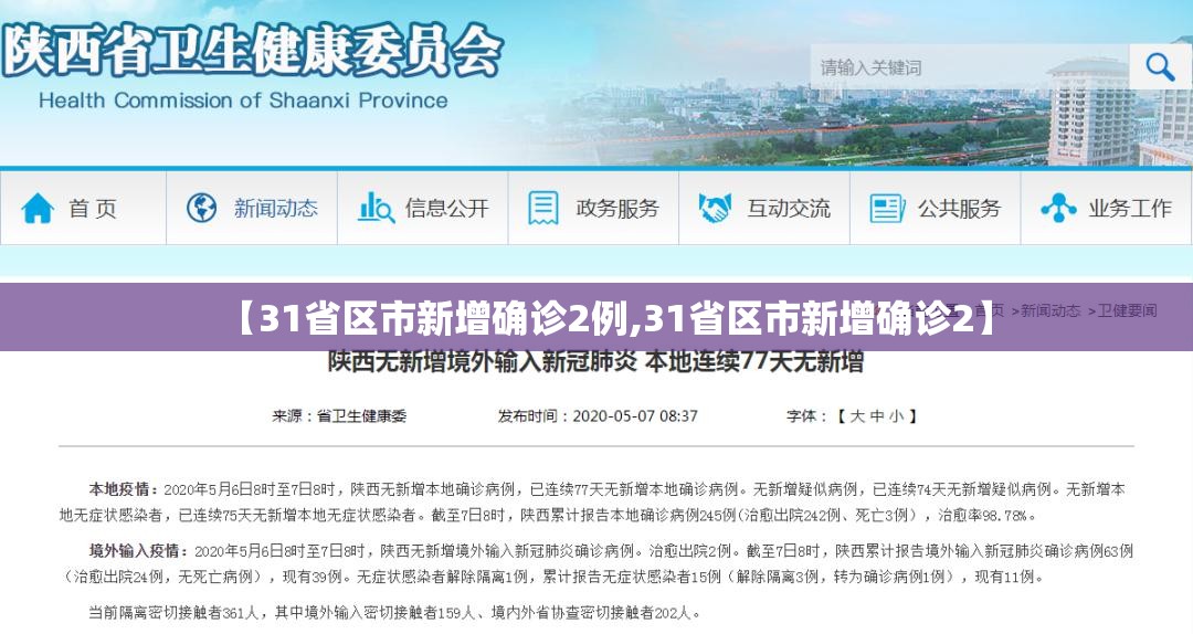 【31省区市新增确诊2例,31省区市新增确诊2】 【31省区市新增确诊2例,31省区市新增确诊2】