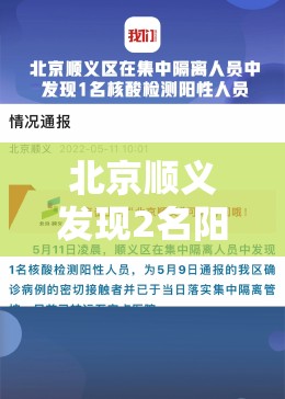 北京顺义发现2名阳性人员(北京顺义感染者成谜) 北京顺义发现2名阳性人员(北京顺义感染者成谜)
