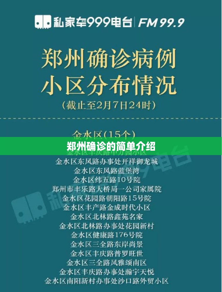 郑州确诊的简单介绍 郑州确诊的简单介绍