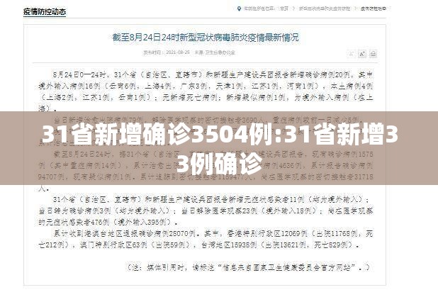 31省新增确诊3504例:31省新增33例确诊 31省新增确诊3504例:31省新增33例确诊