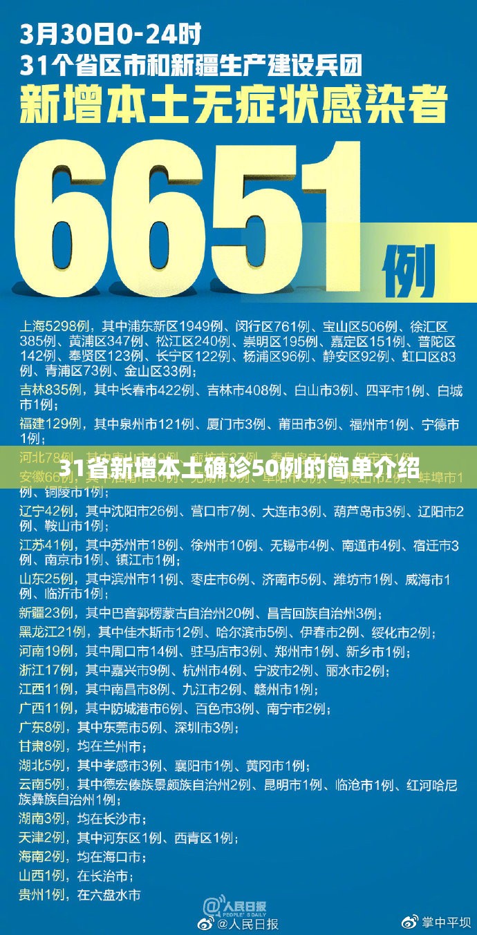 31省新增本土确诊50例的简单介绍 31省新增本土确诊50例的简单介绍