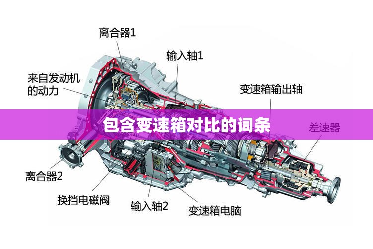包含变速箱对比的词条 包含变速箱对比的词条