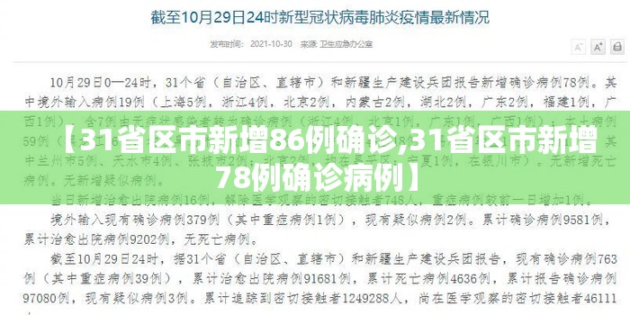 【31省区市新增86例确诊,31省区市新增78例确诊病例】 【31省区市新增86例确诊,31省区市新增78例确诊病例】