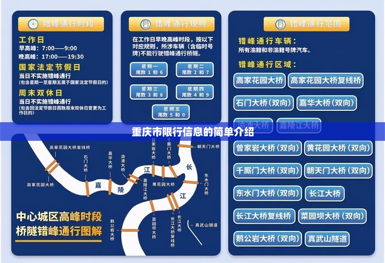 重庆市限行信息的简单介绍 重庆市限行信息的简单介绍