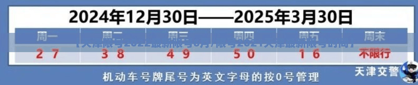 【天津限号2022最新限号6月/限号2021天津最新限号时间】 【天津限号2022最新限号6月/限号2021天津最新限号时间】