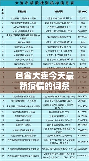 包含大连今天最新疫情的词条 包含大连今天最新疫情的词条