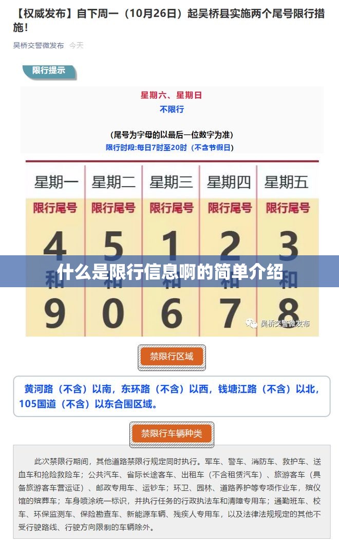 什么是限行信息啊的简单介绍 什么是限行信息啊的简单介绍