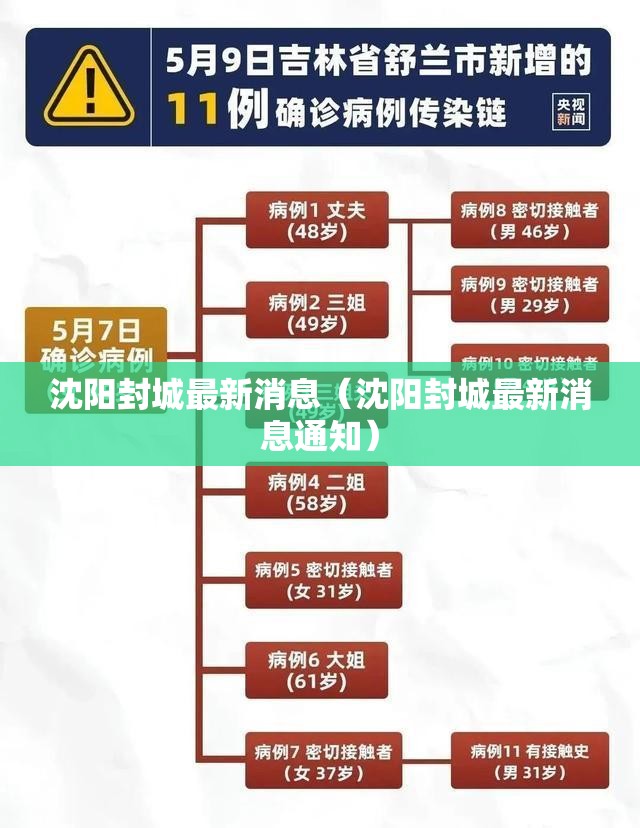 沈阳封城最新消息(沈阳封城最新消息通知) 沈阳封城最新消息(沈阳封城最新消息通知)