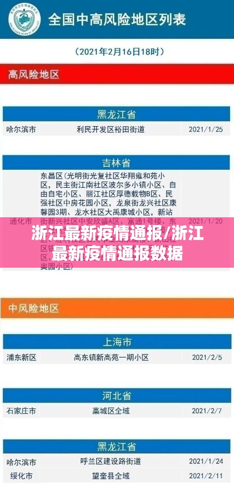 浙江最新疫情通报/浙江最新疫情通报数据