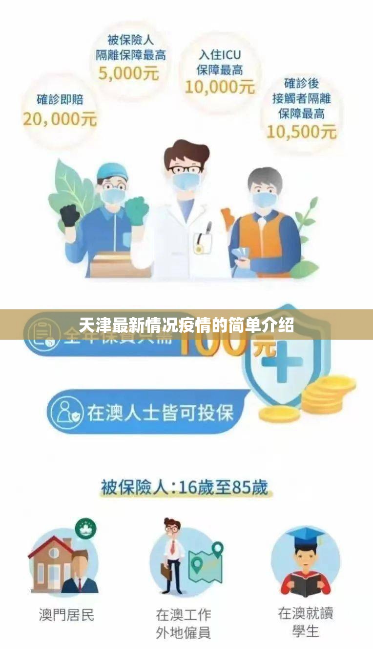 天津最新情况疫情的简单介绍