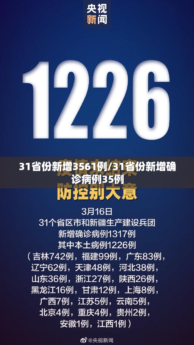 31省份新增3561例/31省份新增确诊病例35例 31省份新增3561例/31省份新增确诊病例35例