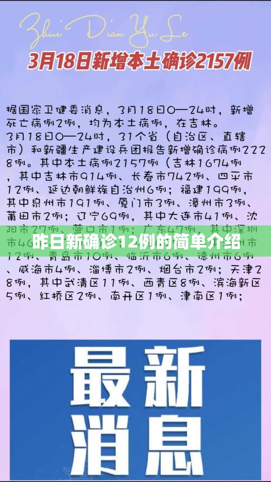昨日新确诊12例的简单介绍 昨日新确诊12例的简单介绍